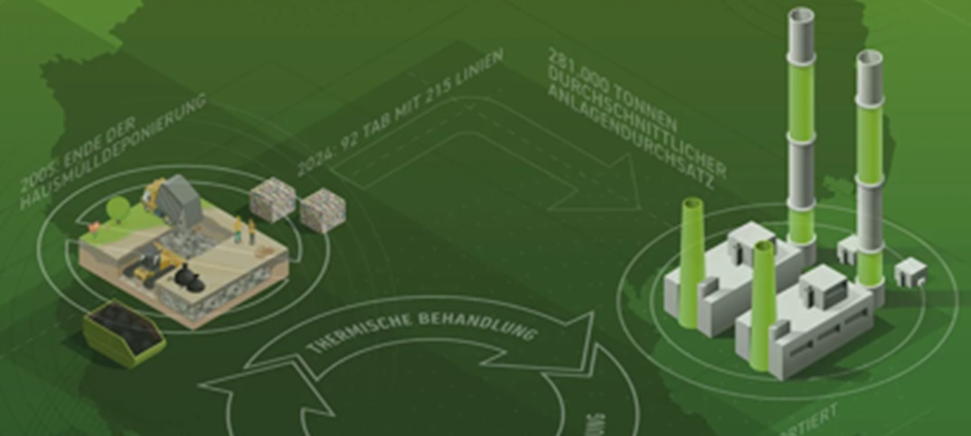 ITAD-Mitgliedsanlagen-steigern-Durchsatz-auch-2024