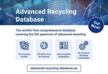 nova-Institut präsentiert innovative Advanced Recycling Datenbank für strategische Marktentscheidungen